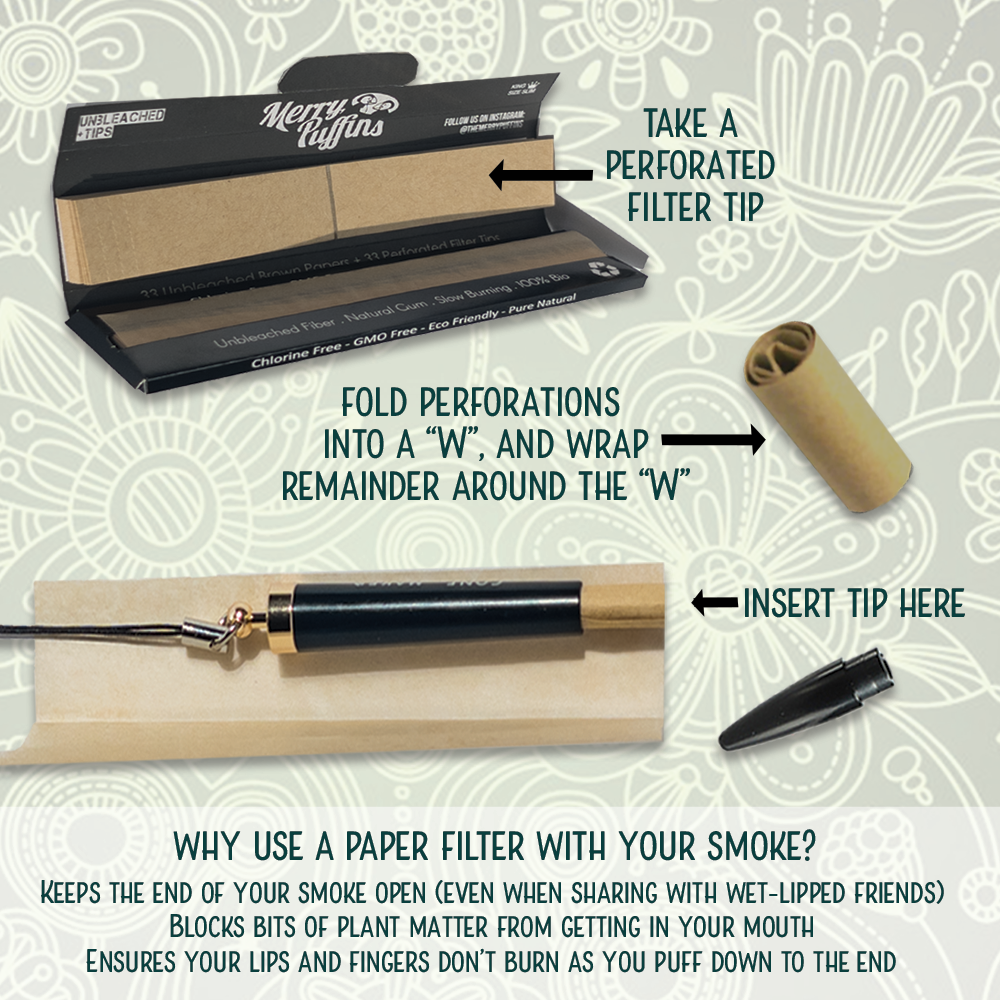 DIY Cone Maker Kit - with 33 Sheets of Unbleached Natural Rolling Paper and Loading Funnel - Save Money by Making Your Own Pre-Rolls